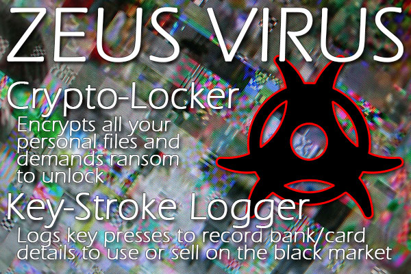 crypto locker virus